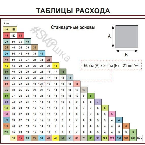 СВП LUX основа 1 мм